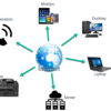 Internet Service Provider